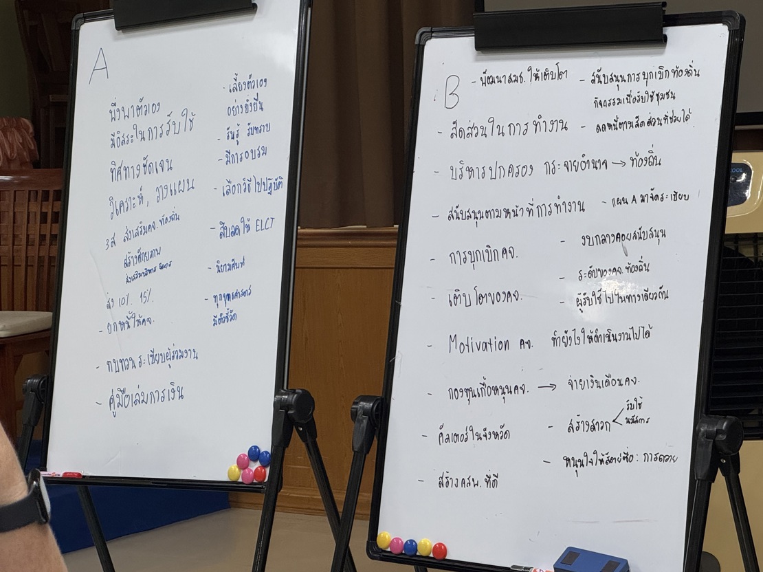 Presentasjon av funn under OD workshop